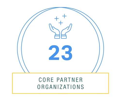 California Resilience Partnership impact graphic 6