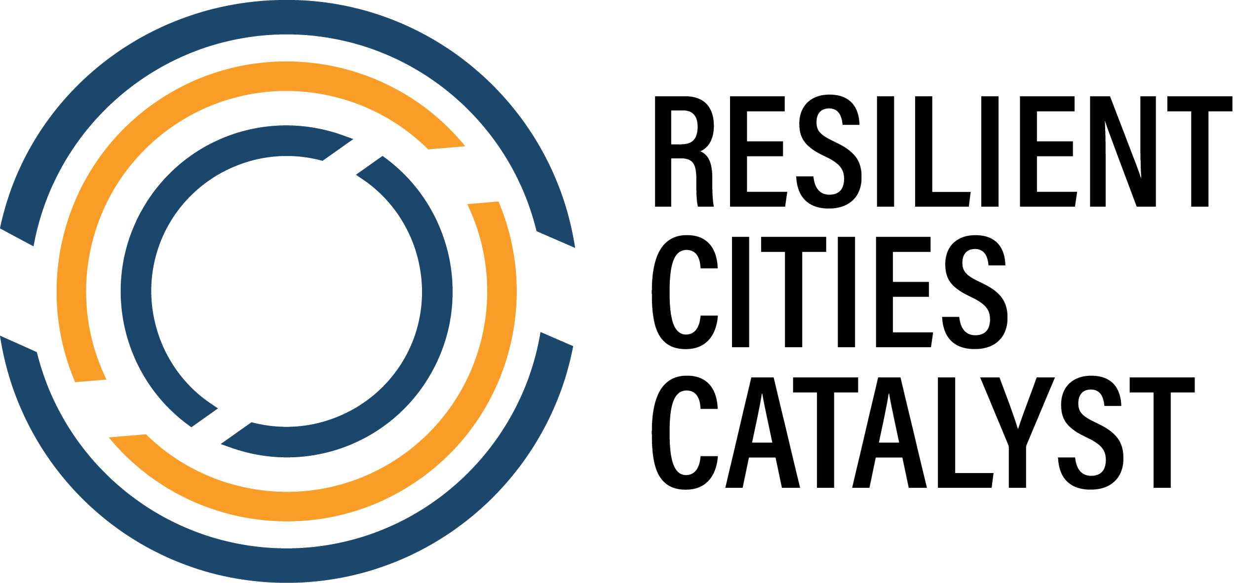 Resilient Cities Catalyst
